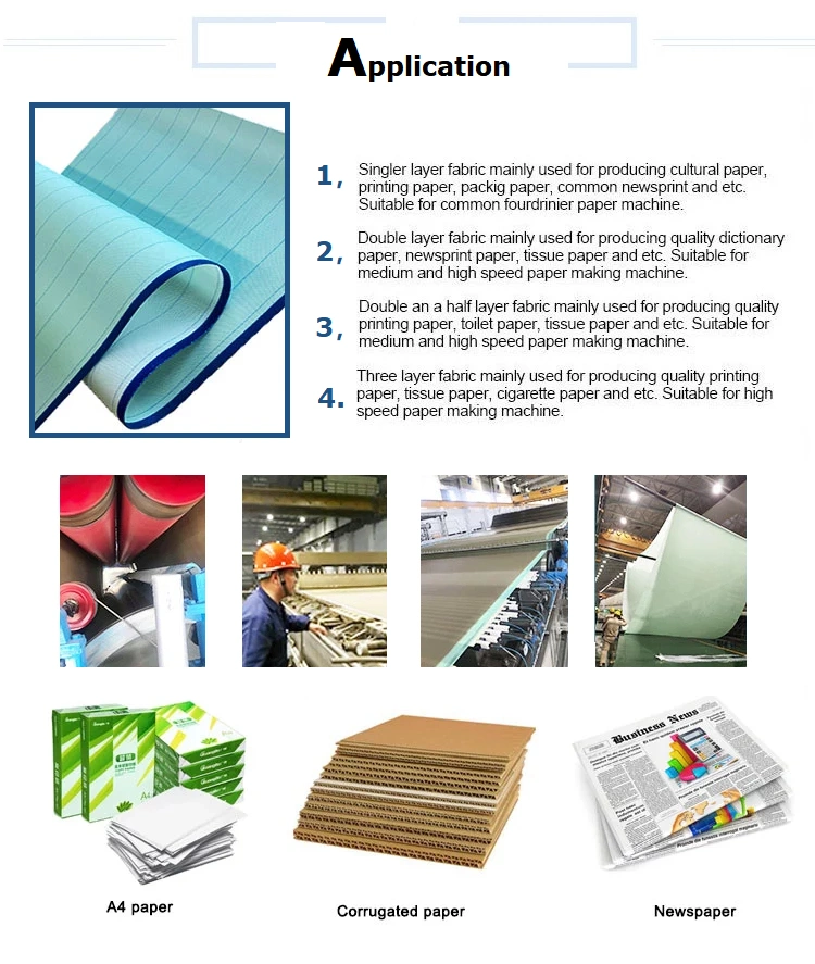 Paper Machine Clothing Forming Fabric for Paper Machine