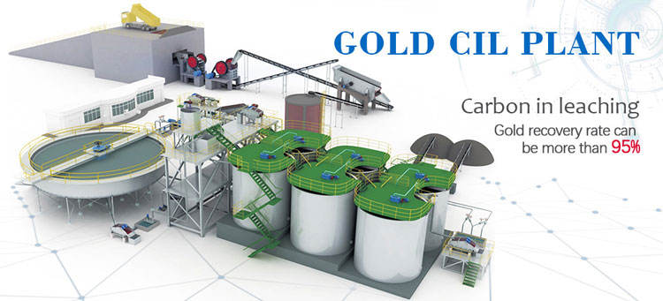 Complete beneficiation of gold ore beneficiation 1000T/D gold carbon in leach plant CIL production line