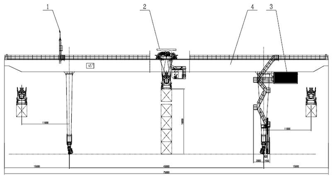 Cabin Control 45Ton Long Span Rail Mounted Container Gantry Crane Double Girder 1