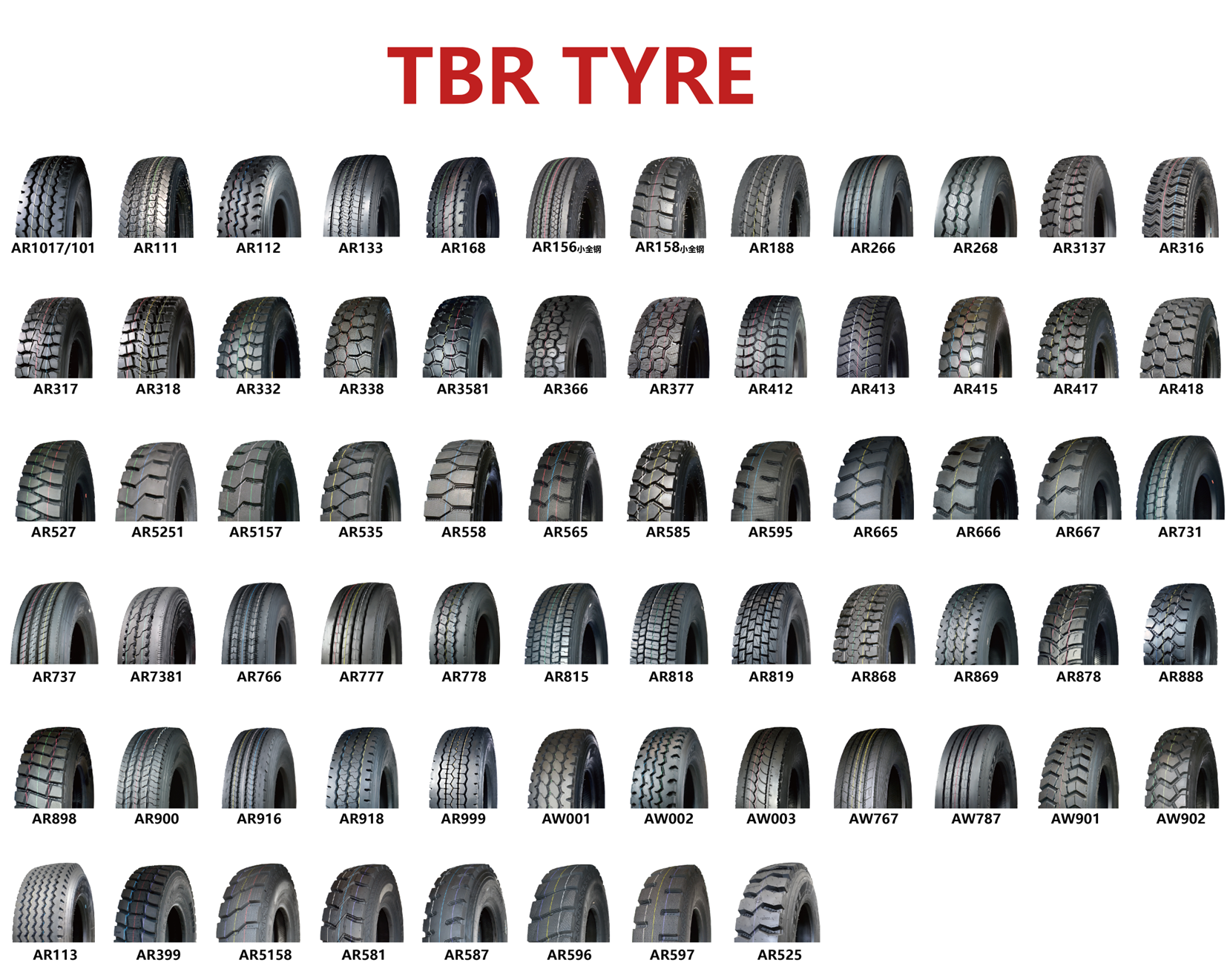aulice tyre.png aulice tyre.png