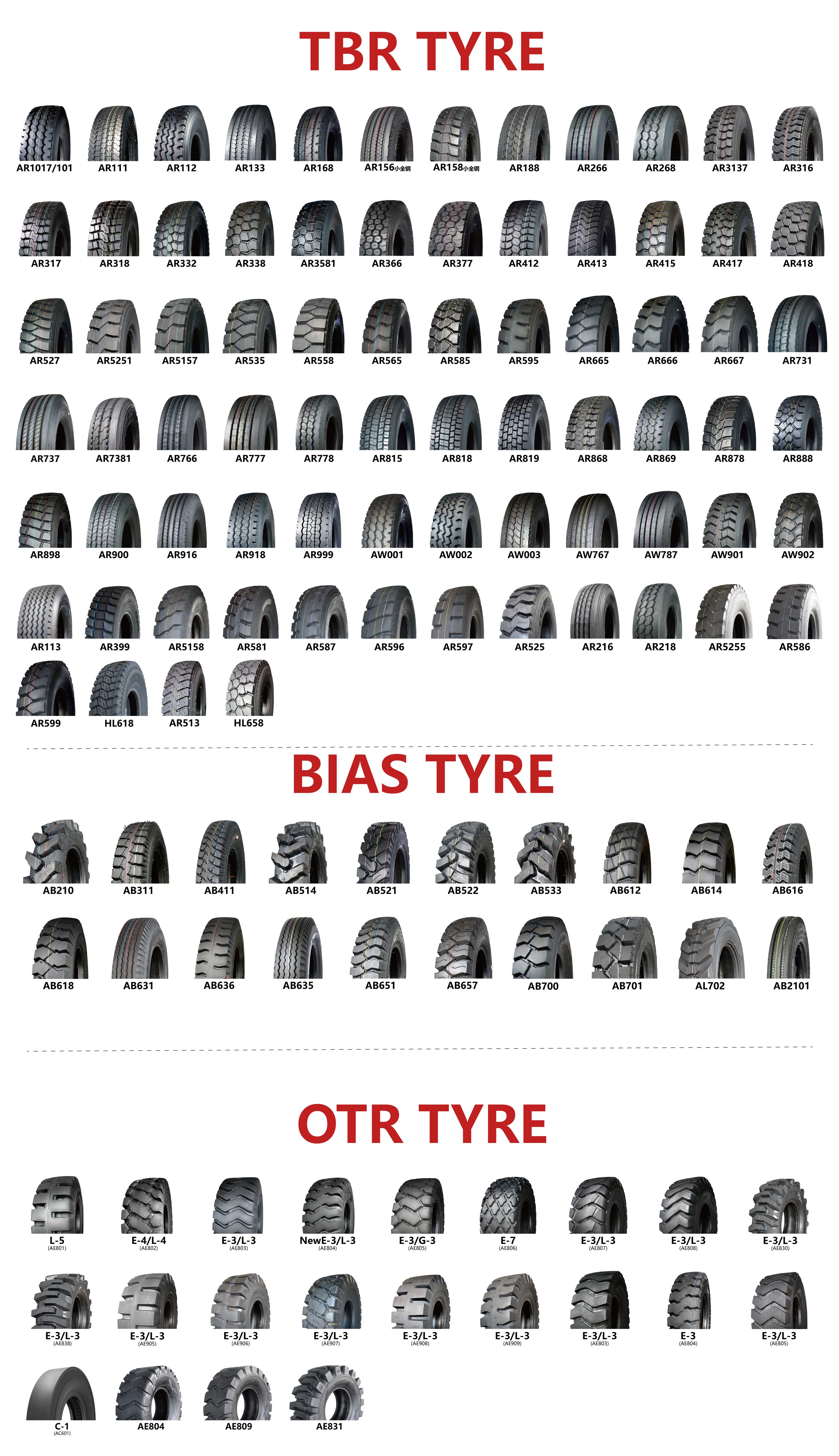 aulice tyre all pattern.jpg