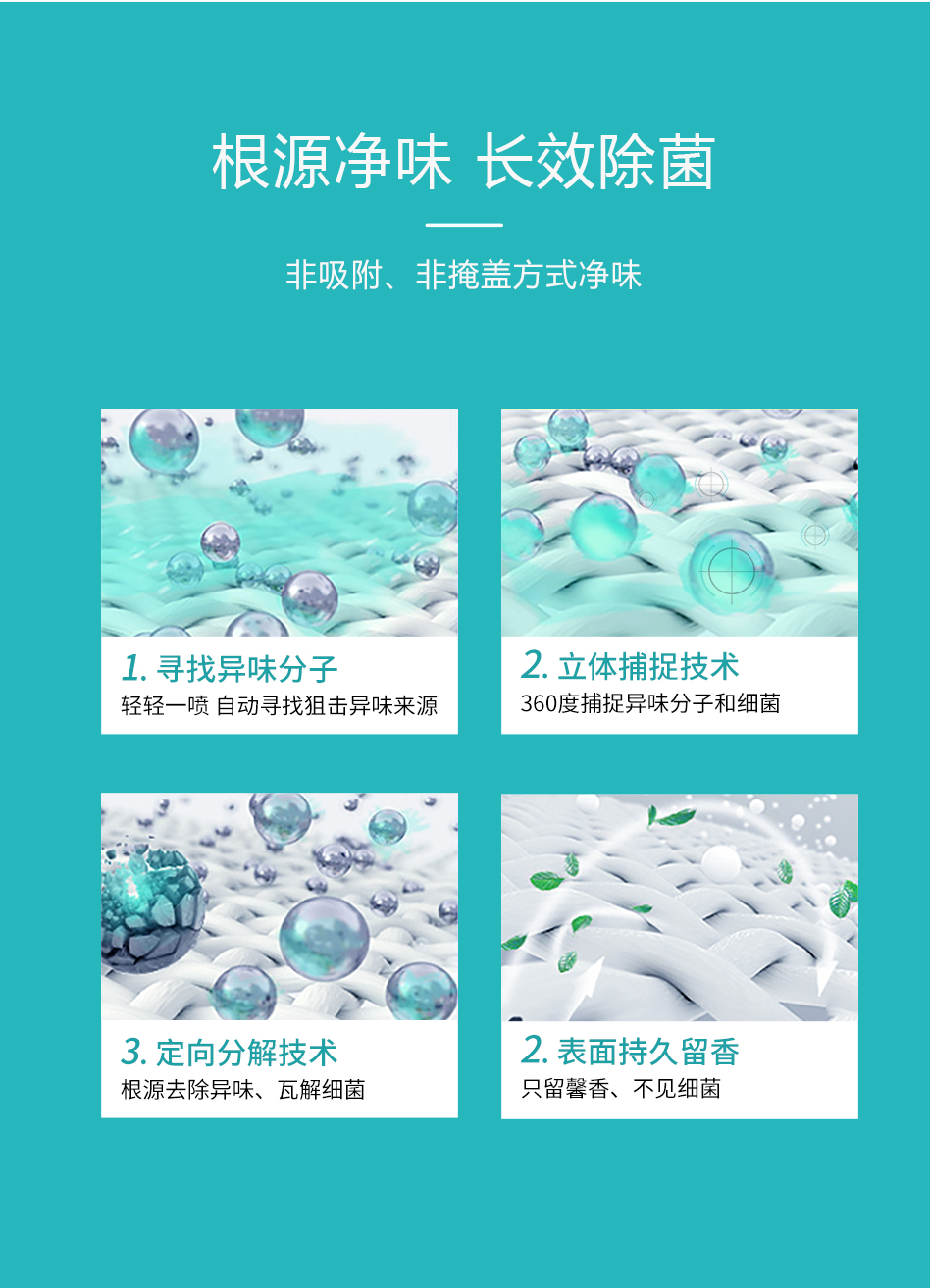 净味除菌详情页_04.jpg 净味除菌详情页_04.jpg