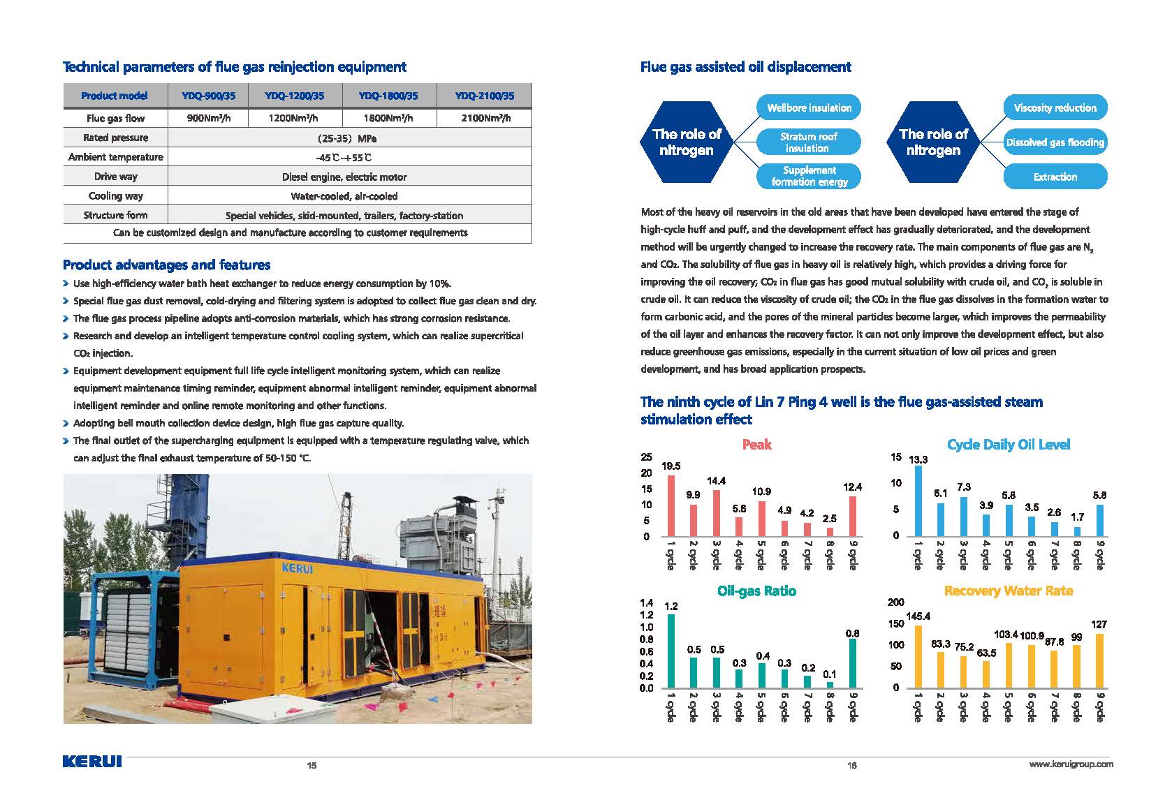 CATALOG-CARBON CAPTURE 20220620_页面_09.jpg CATALOG-CARBON CAPTURE 20220620_页面_09.jpg