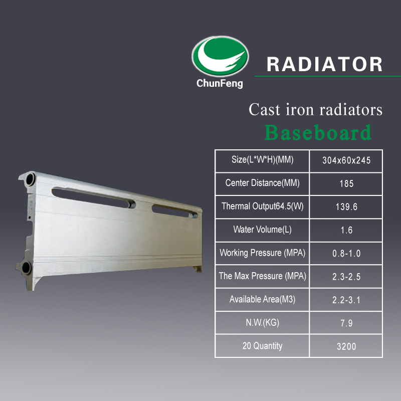 Best-selling cast iron radiators USA Baseboard.jpg Best-selling cast iron radiators USA Baseboard.jpg