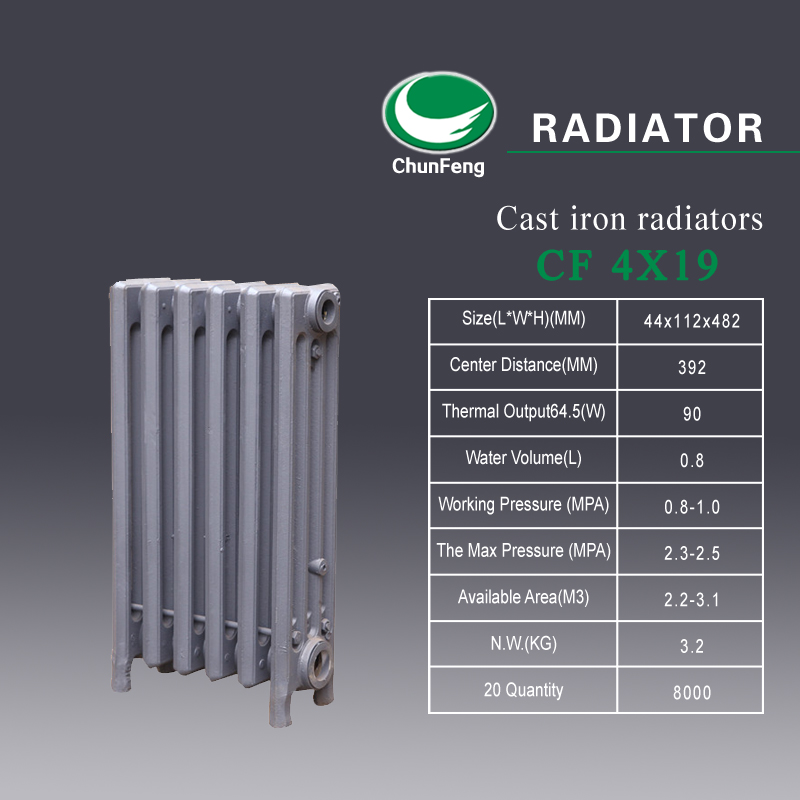 Best-selling cast iron radiators USA 4X19.jpg