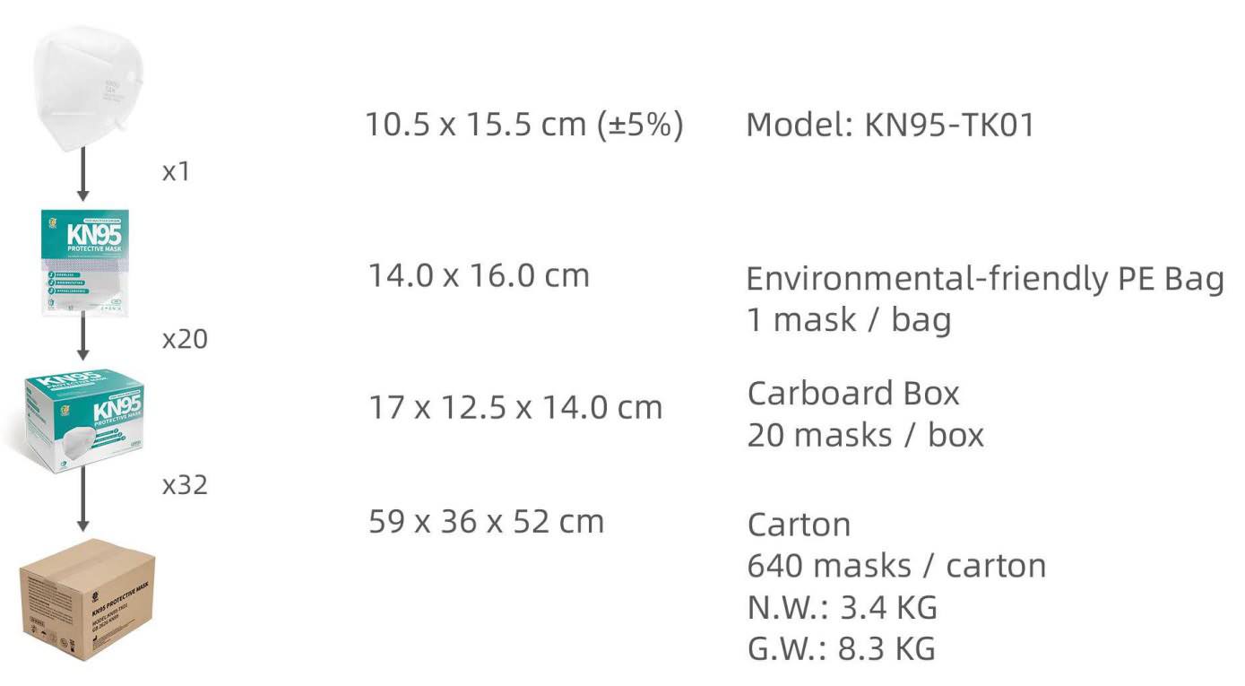 KN95-TK01.jpg