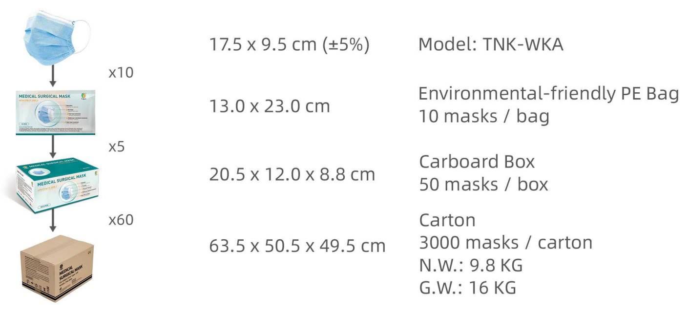 TNK-WKA FDA.jpg TNK-WKA FDA.jpg