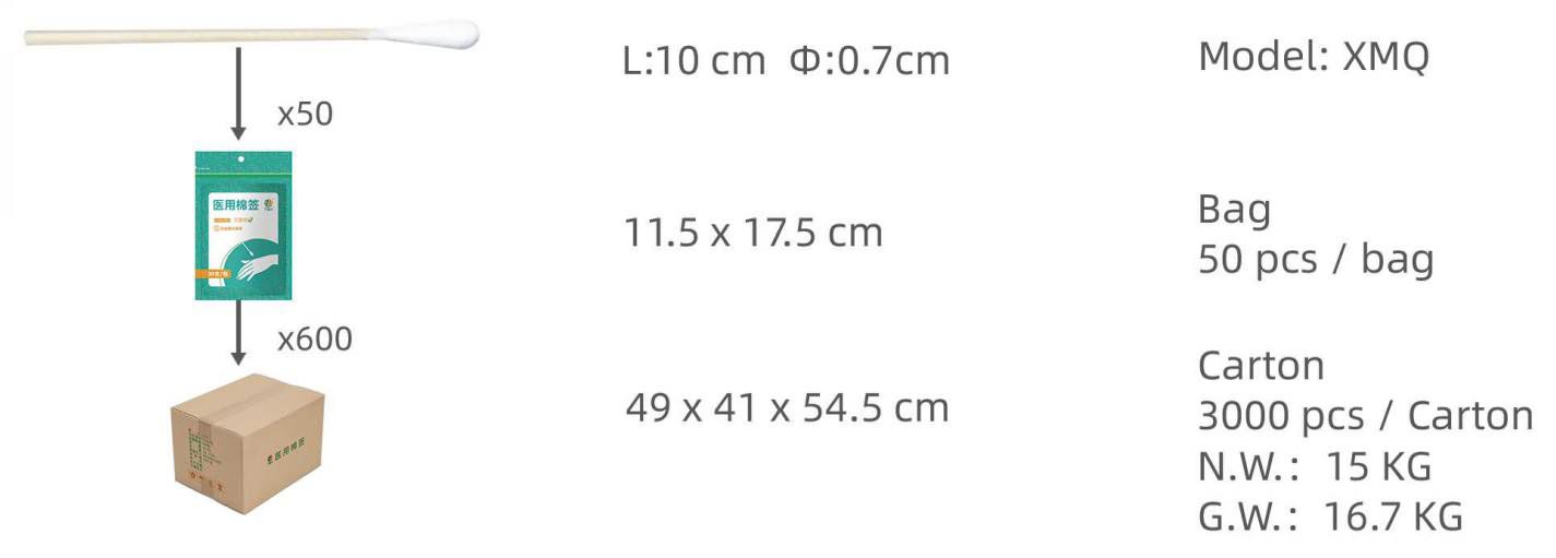 XMQ.jpg XMQ.jpg