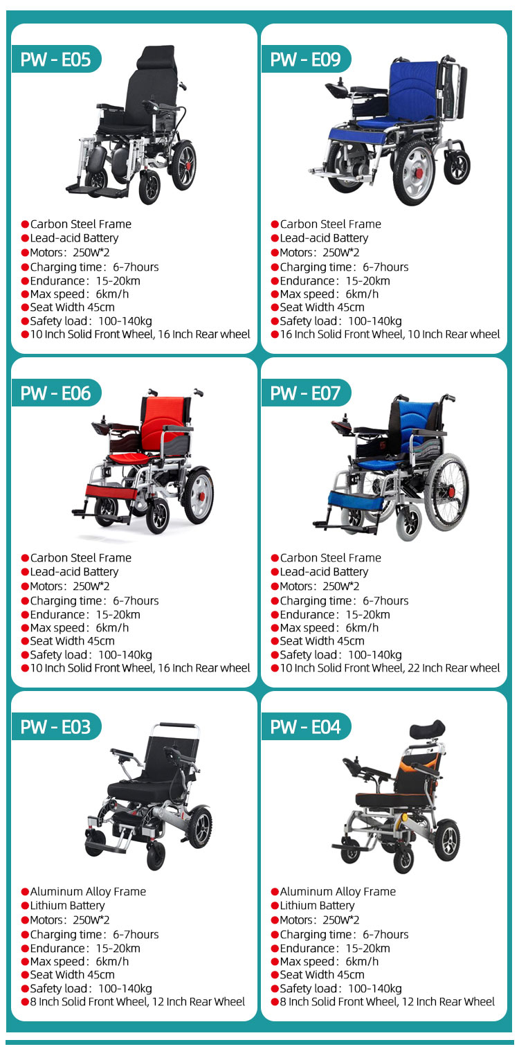 wheelchair (1).jpg wheelchair (1).jpg