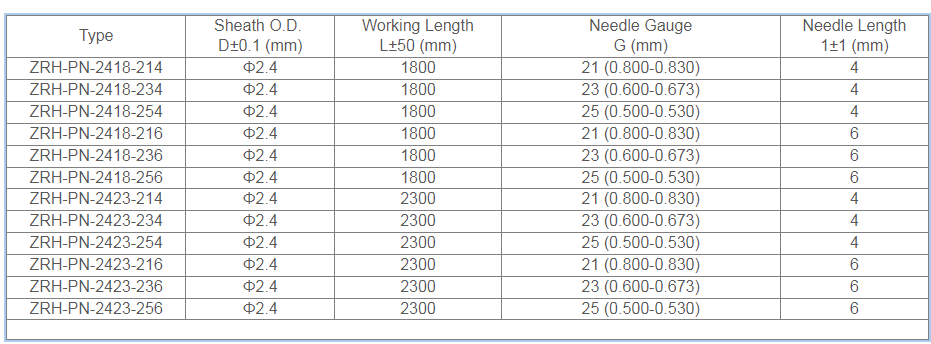 Sclerotherapy needle spec..jpg