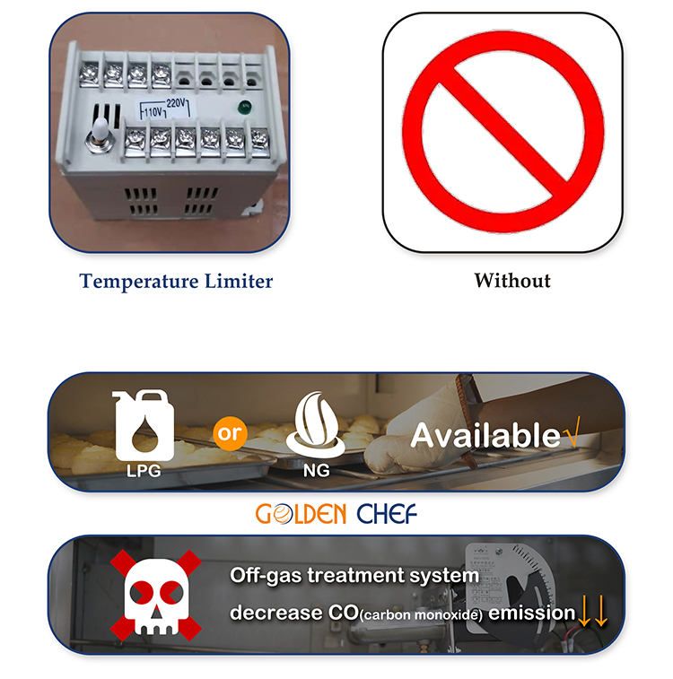oven temperature limiter oven temperature limiter