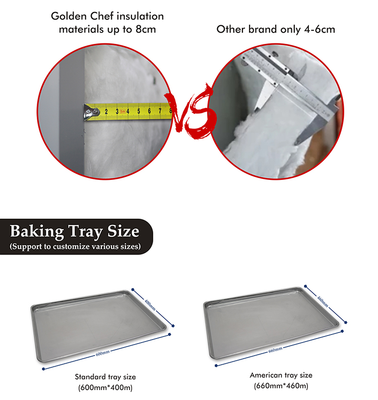 oven insulation materials