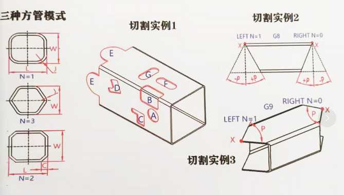 方圆.png 方圆.png