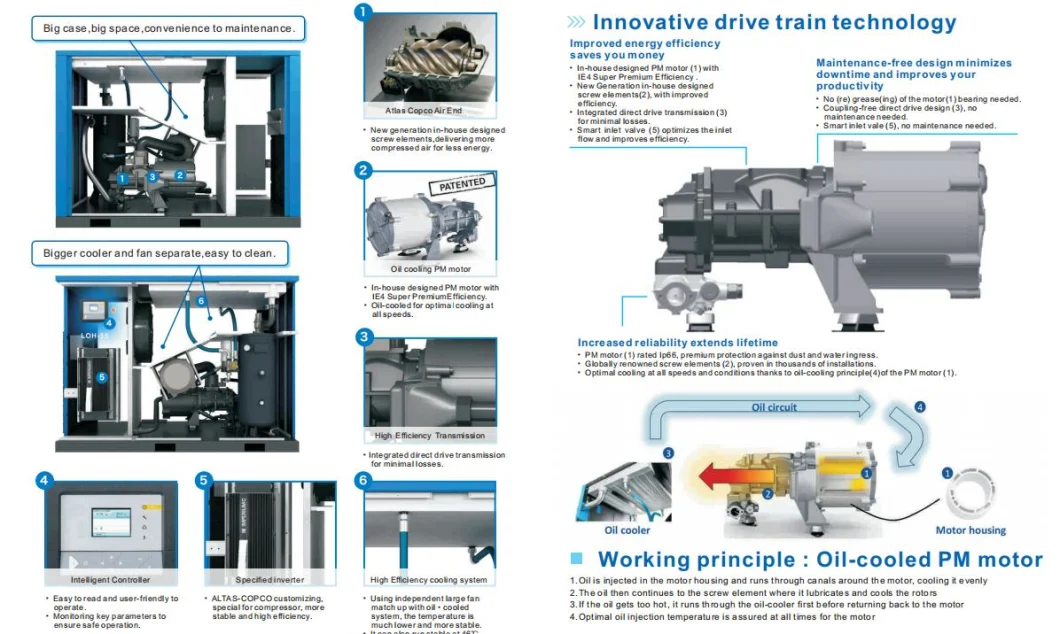 Linghein Oil Cooled VSD Energy Efficiency Screw Air Compressor