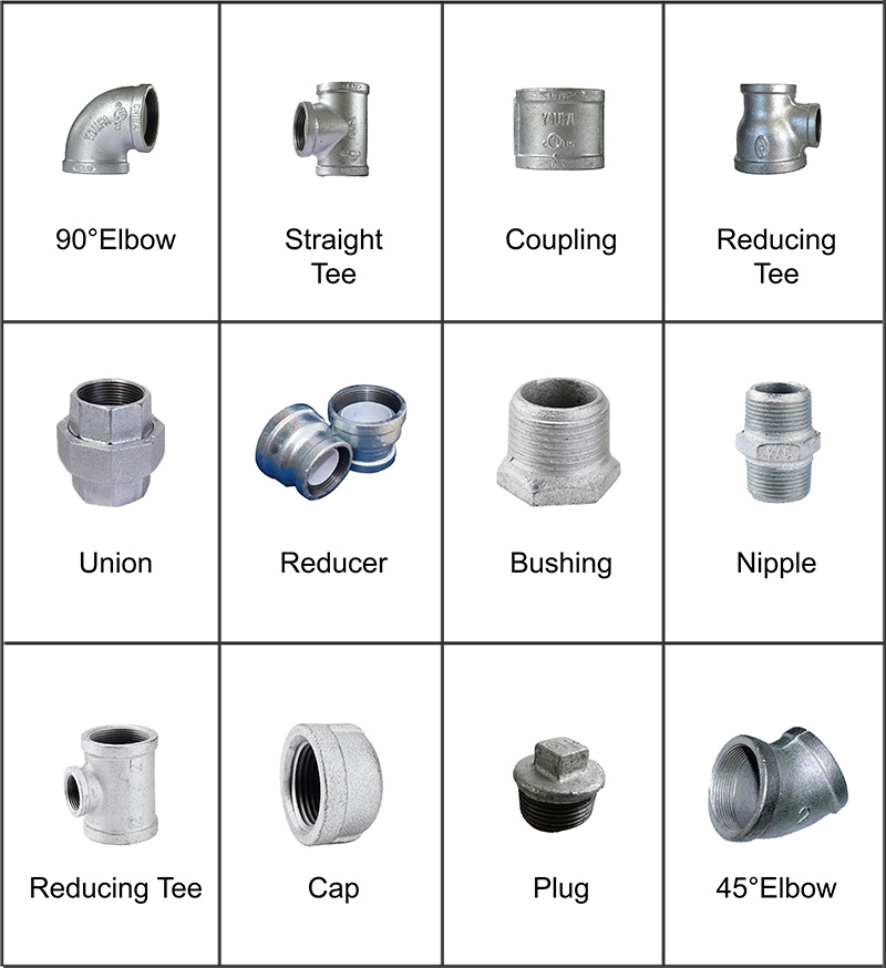 Malleable-Iron-Pipe-Fittings-1.jpg