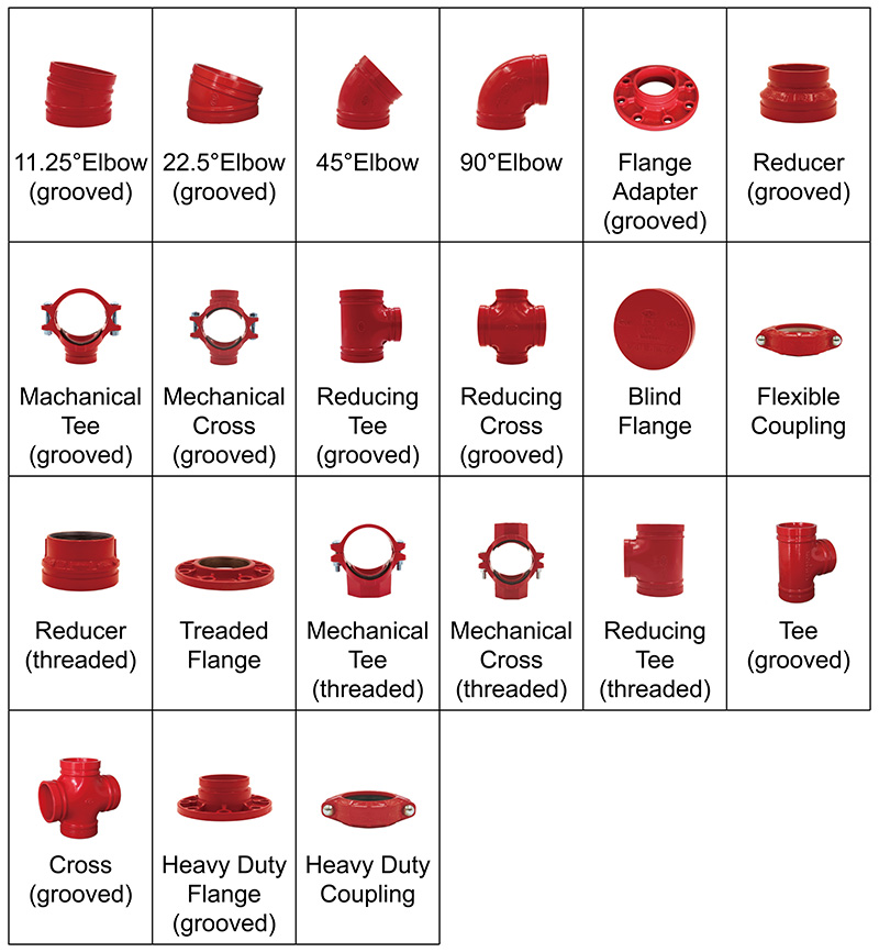 Grooved-Pipe-Fittings-1.jpg