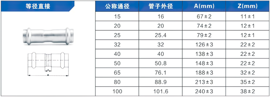 等径直接双卡压式管件 等径直接双卡压式管件