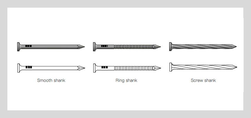 collated roofing nails shank types collated roofing nails shank types