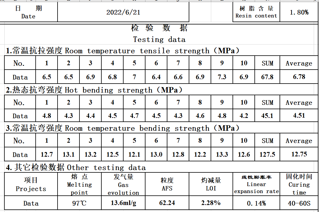 testing report.png testing report.png
