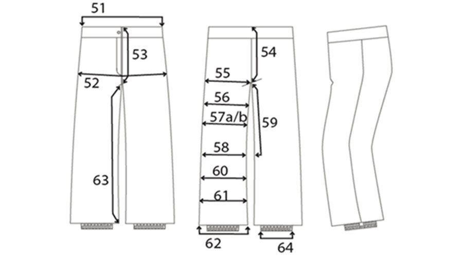 measuring measuring