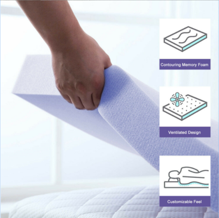 Mattress Topper 54.png