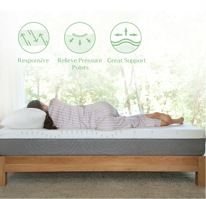 Memory Foam Mattress 377 Png Memory Foam Mattress 377 Png