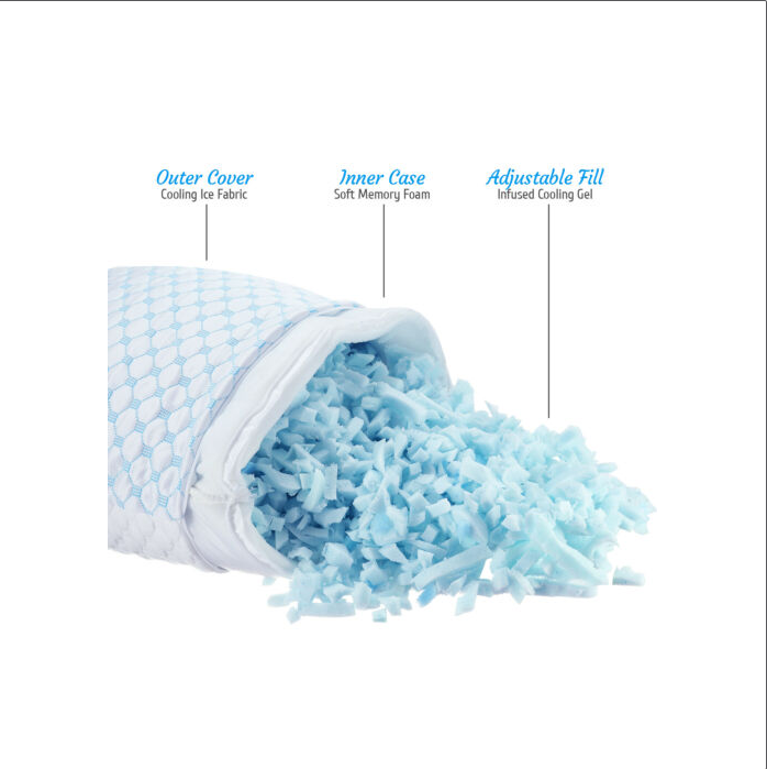 Shredded Memory Foam Pillow36 Png Shredded Memory Foam Pillow36 Png