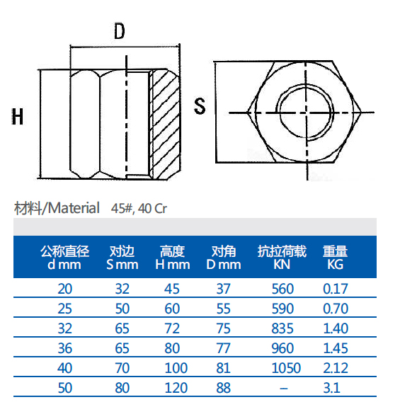 jpg六角螺母图纸.jpg